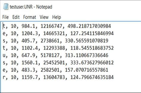 Image result for Sample User Data Form