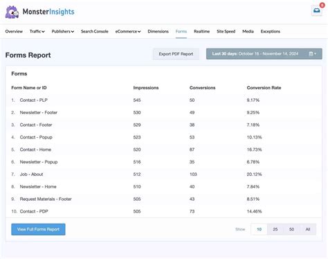 Google Form Analytics Hack 的图像结果
