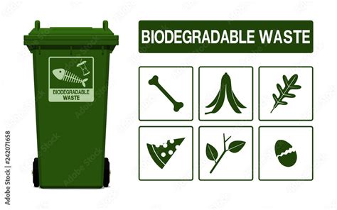 Image result for Non-Biodegradable Signs