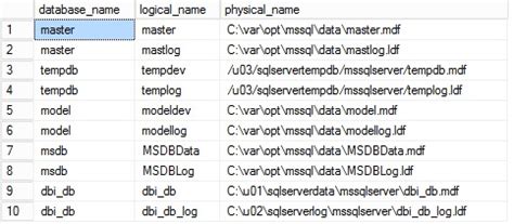 Image result for API Management SQL Flexible Server