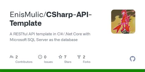 Image result for C Sharp API