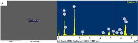 Effect of Trace Rare Earth Element Cerium (Ce) on Microstructure and ...