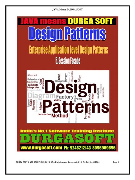 Image result for Durga Software Java Beginners