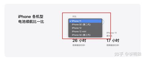 iPhone Smartphones 的图像结果