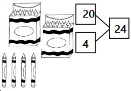Image result for Eureka Math Grade 1 Module 4 Lesson 27
