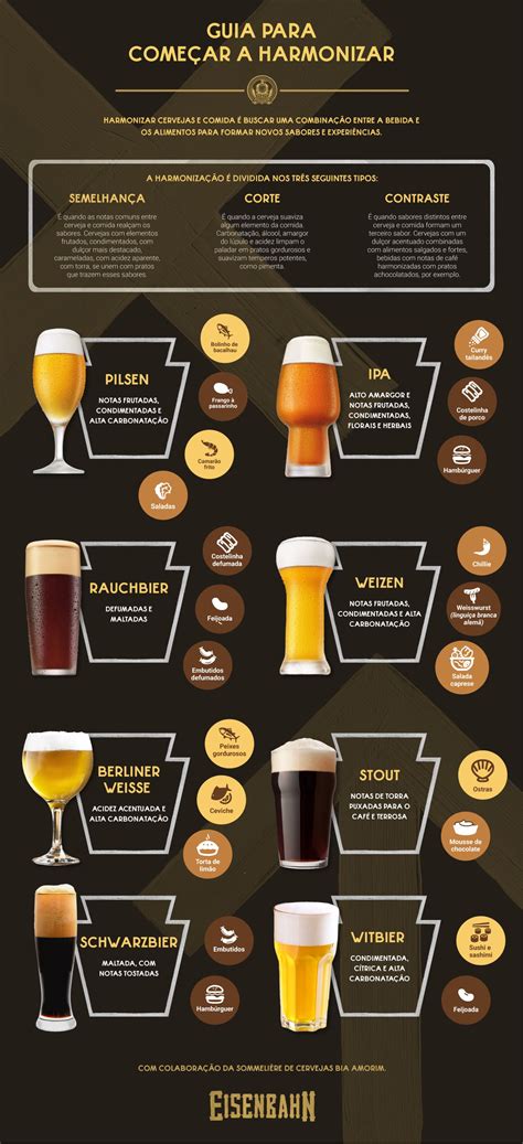 Como harmonizar comida com cerveja - Eisenbahn Mestre Cervejeiro 9 | Cervejas artesanais ...