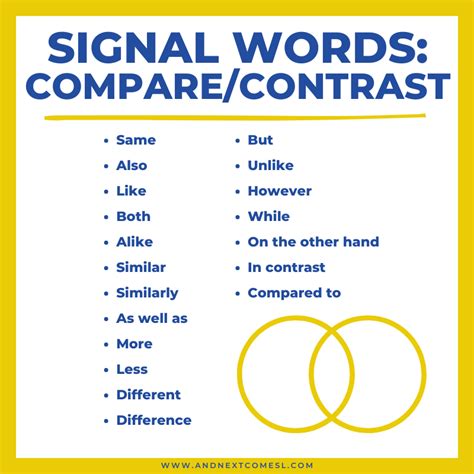 Image result for Code Word or Signal