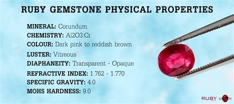 Ruby Gemstone