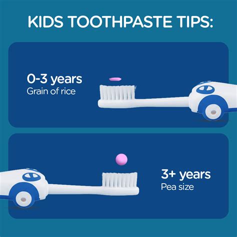 A parent’s guide to safe toothpaste for babies – MeeMee.in