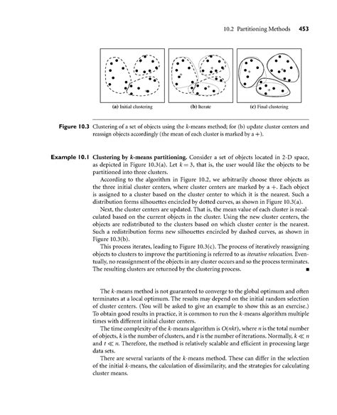 Data mining-5 - Lecture notes 6-10 - 10 Partitioning Methods 453 (a ...