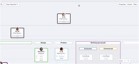 Image result for Org Chart Color Scheme