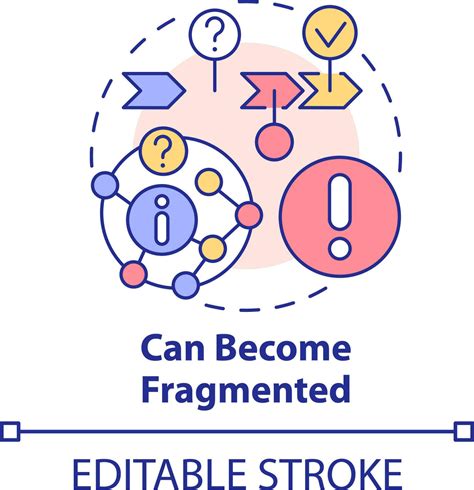 Image result for Fragmented Learning