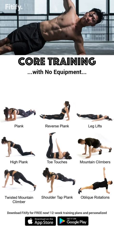 Image result for Convict Conditioning Exercise Routine