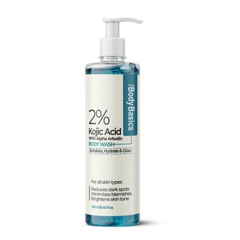 Body Care – The Body Basics