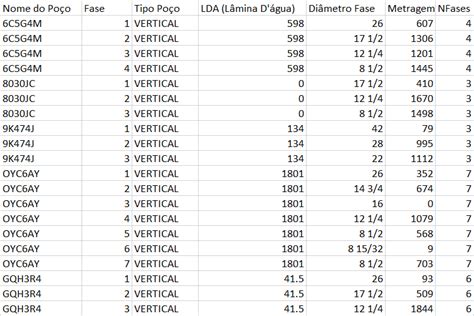 Image result for Classification Problem
