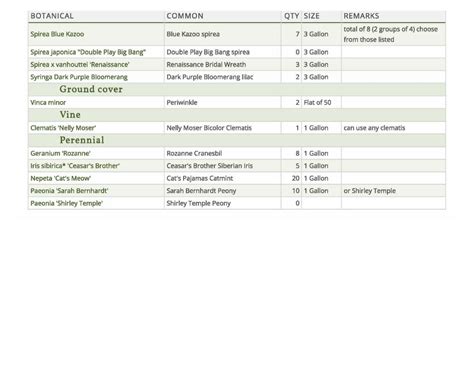 Image result for Simple Landscape Design