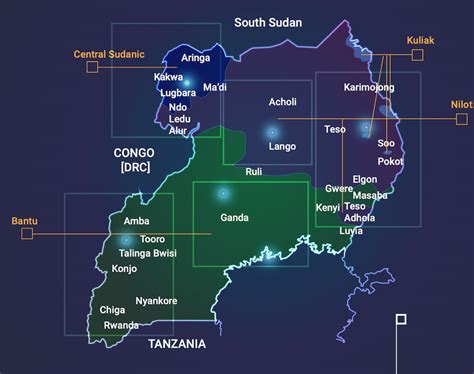 Parallel Text Language Corpus Dataset for Key Ugandan Languages ...
