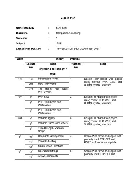 Web Development Using PHP 的图像结果