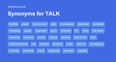 Another word for TALK SHOW > Synonyms & Antonyms