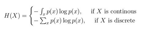 Cross-Entropy Loss Function Formula 的图像结果