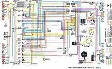 wiring diagram for 1968 impala 1966 impala convertible wiring diagram wiring library wiring diagram for 1968 impala 1966 impala convertible wiring diagram wiring library