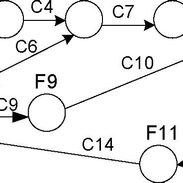 Algorithm Model Sheets with Graph for Math Problems 的图像结果
