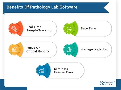 Pathology Lab Software Free Download 的图像结果