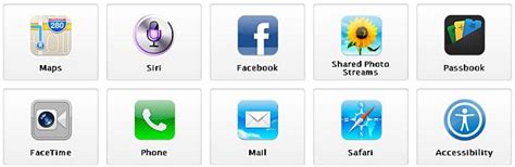 Image result for iOS 6