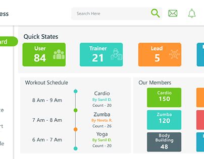 Image result for Visual Studio Gym Management System