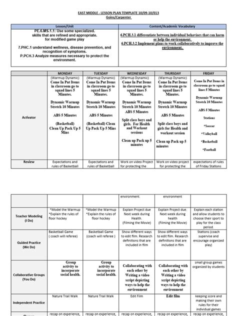 Image result for Ten Key Lesson Timings