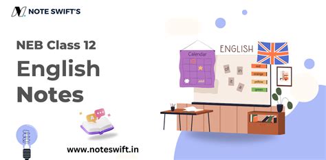 Class 12 Unit 2 Notes of English 的图像结果