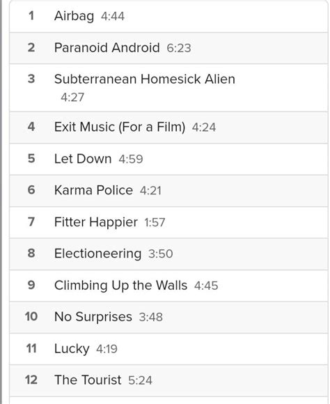 Image result for OK Computer Song