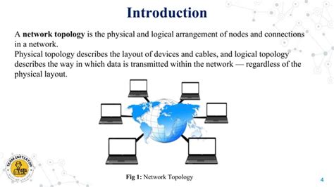 Image result for Computer Network Topologies