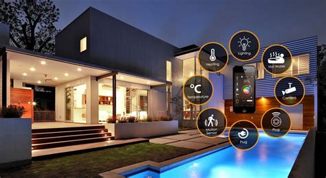 Image result for Linux Smart Home Automation