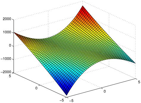 Certain Results of q -Sheffer–Appell Polynomials