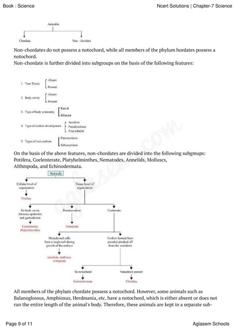 Class 9th Chapter 7 Science 的图像结果