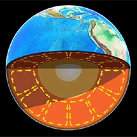 Plate Tectonics Time-Lapse 的图像结果