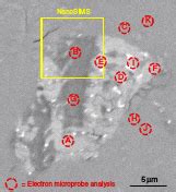 Imaging Signal Resolution for Sem 的图像结果