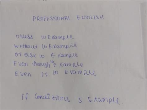 Image result for Diffrence Between Unless and If Example