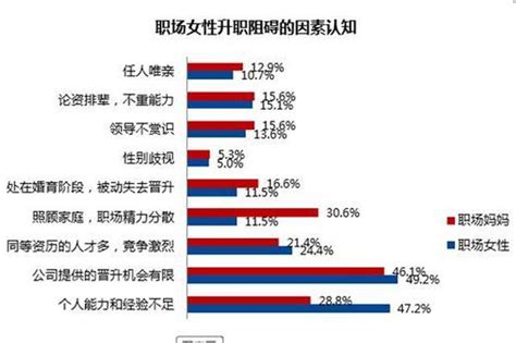 2018年中国西安市旅游人数、收入及乡村旅游发展现状分析「图」_华经情报网_华经产业研究院