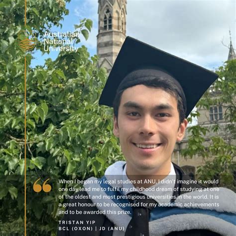 Congratulations to ANU alumnus Tristan Yip who was awarded the prize in ...