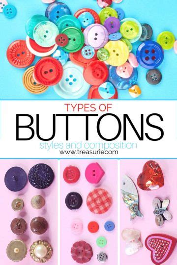 Image result for Different Types of Buttons