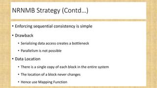 Image result for Sequential Consistency