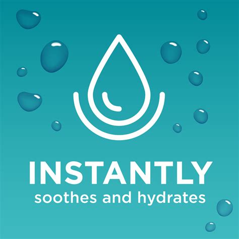 Buy Blink® Tears Lubricating Eye Drops Online