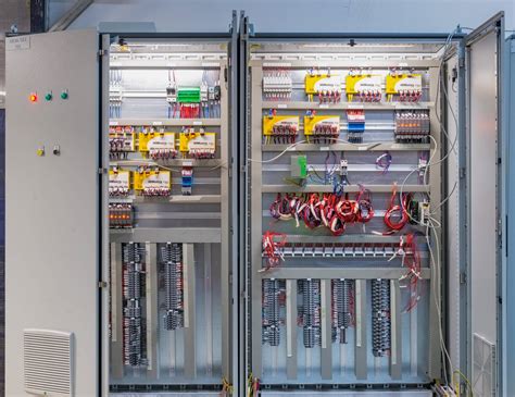 Image result for Industrial Control Systems