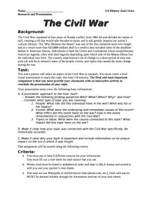 The Civil War consisted of four years of bloody conflict from 1861-65 ...
