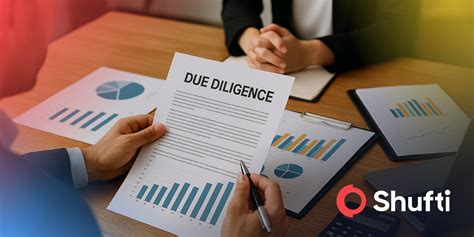 Corporate Due Diligence Explained for Businesses
