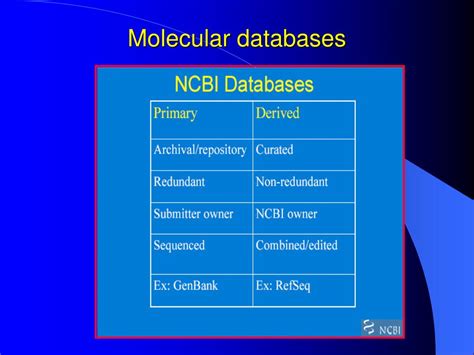 GenBank File 的图像结果