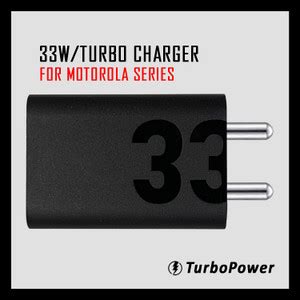 Safa 33 W TurboPower 3.0 3 A Wall Charger for Mobile - Safa : Flipkart.com