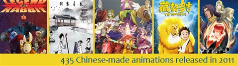 AnimationSutra